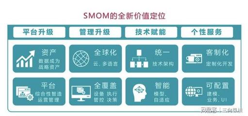 數(shù)字開啟未來 賽意信息亮相2021年服貿(mào)會(huì)，引領(lǐng)信息技術(shù)咨詢服務(wù)新篇章